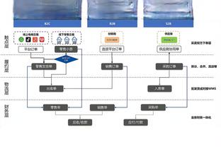 雷竞技的赛事积分截图2